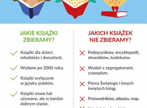 Wielka Zbiórka Książek